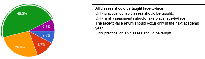 fig20