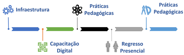 fig3