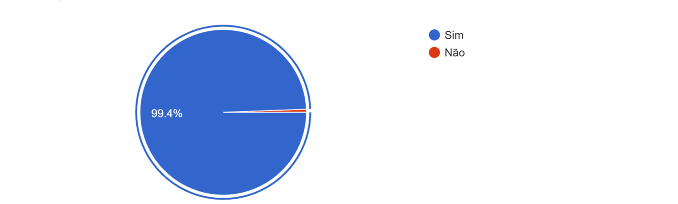 fig10